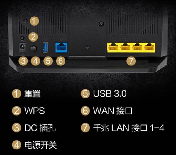 华硕RT-AC85P正式上线:849元