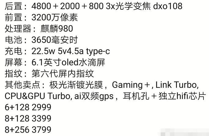 荣耀20 Pro又一次泄露：10倍混合变焦没悬念！