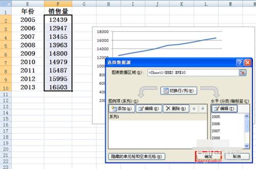 Excel设置折线图横坐标的图文操作