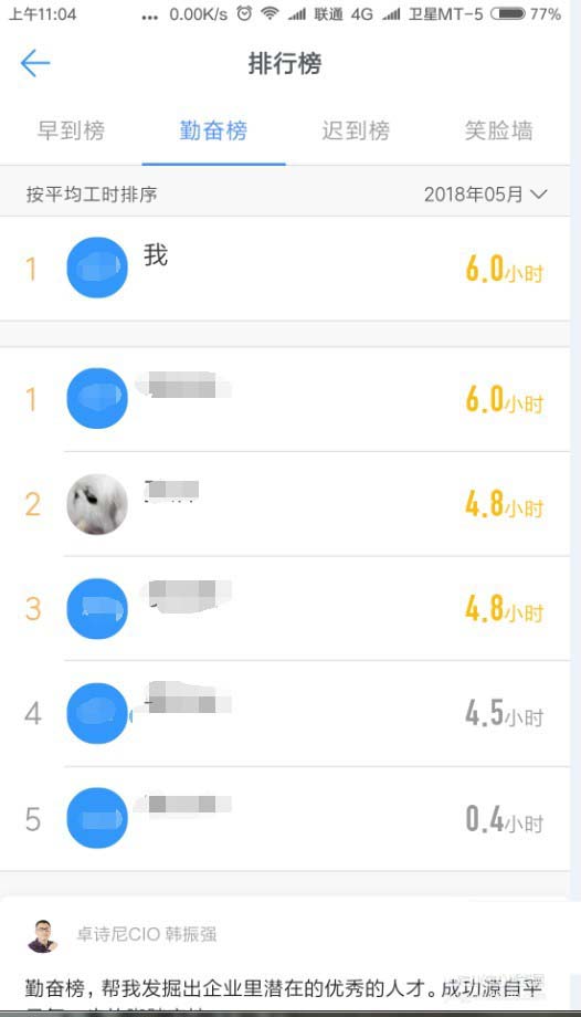 在钉钉里查看勤奋榜的操作过程