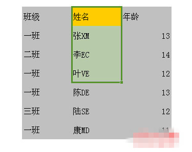 WPS选择不连续单元格的简单操作