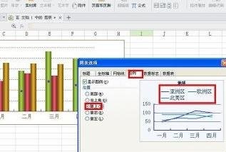 WPS文字插入折线图的操作流程
