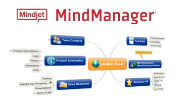 MindManager Mindjet连接出错的处理操作截图