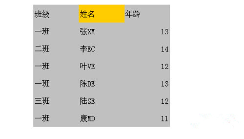 WPS选择不连续单元格的简单操作