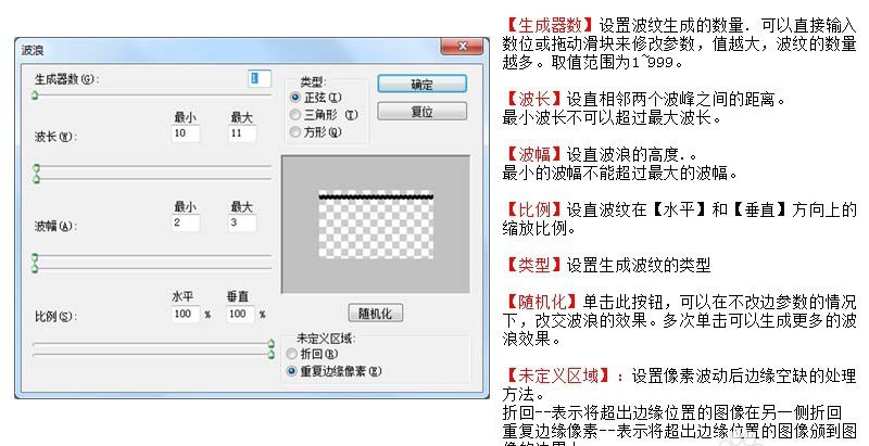 ps使用滤镜做出波浪线效果的操作步骤