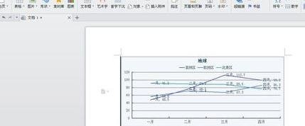 WPS文字插入折线图的操作流程