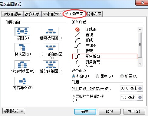 MindManager 15中文版更改分支主题间距的简单操作