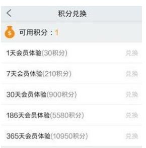 ��PPTV������ʹ�û��ֶһ���Ա��ͼ�Ĳ�����PPTV������ʹ�û��ֶһ���Ա��ͼ�Ĳ���