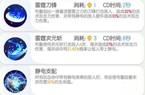 《一起来捉妖》二觉布鲁技能的详情介绍