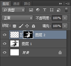 PS合成超酷泼墨效果海报的详细操作