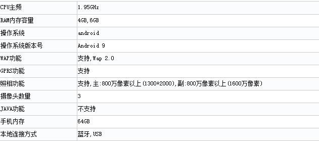 vivo旗下双摄新智能手机登录工信部入网