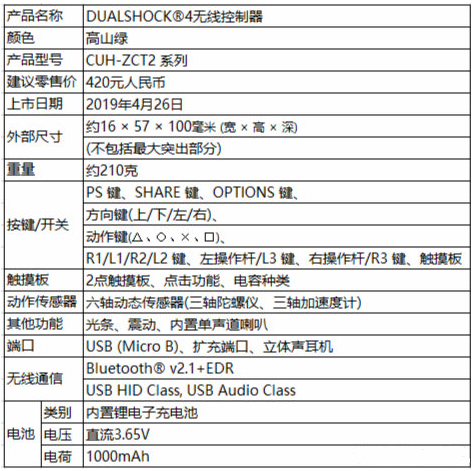 下周五 PS4高山绿手柄会于中国大陆开卖