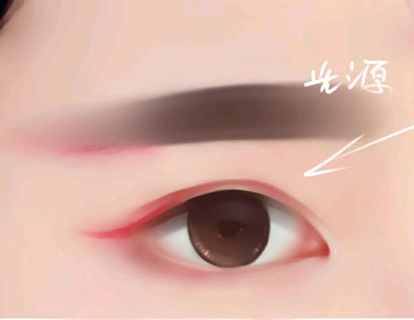 Photoshop制作水灵眼睛的操作步骤