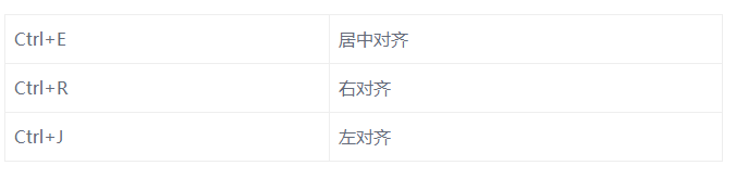 Windows系统中的便笺功能的操作步骤