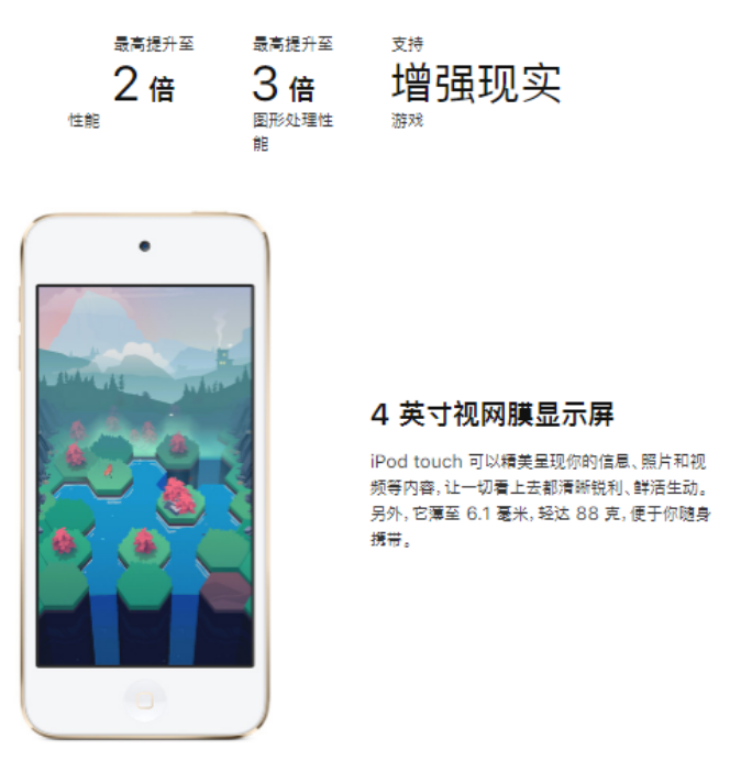 2019款iPod Touch要来了：苹果A10 处理器加持