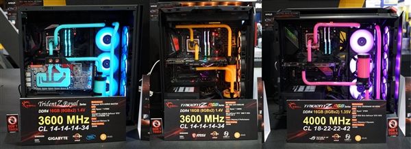 芝奇旗下384GB DDR4-4000内存现身