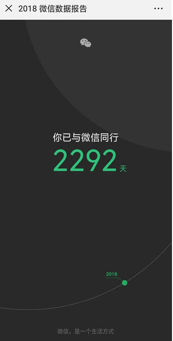 查看2018微信数据报告的操作步骤