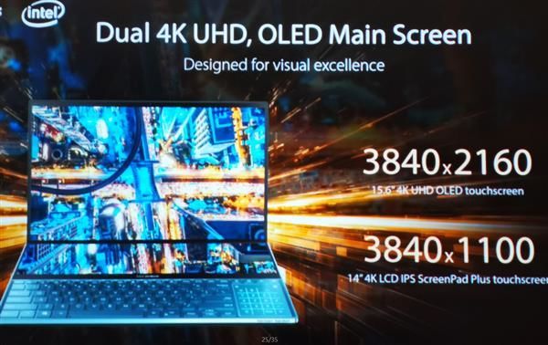 华硕迎来Zenbook Pro Duo：高级版ScreenPad Plus