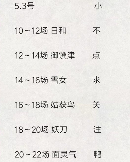 《阴阳师》红缨歌坊之对弈竞猜的详细分享