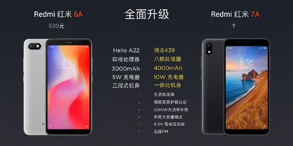 新机红米7a上线：549元起