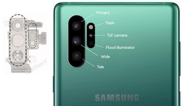 三星Note 10相机采用竖直排列设计