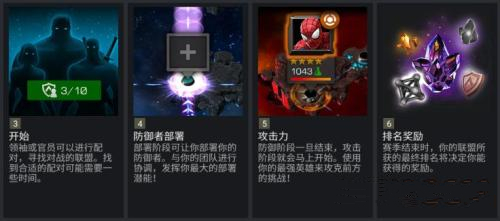 漫威超级争霸战联盟战争玩法攻略详解