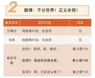 《梦幻模拟战》不分世界正义永恒打法秘籍