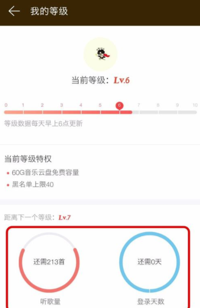 网易云音乐提升等级的基础操作