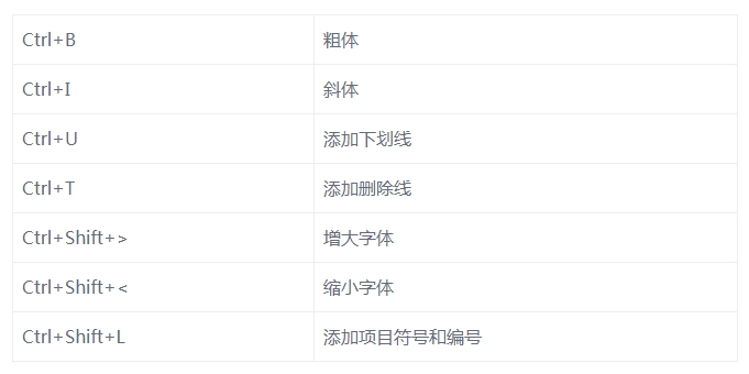 Windows系统中的便笺功能的操作步骤