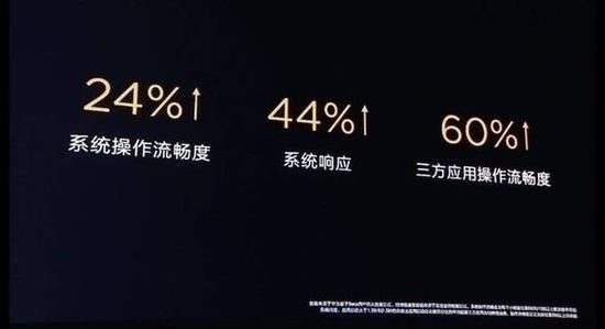vivo发布“ART++编译增强Turbo”技术