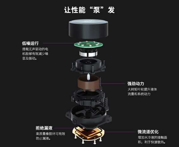 酷冷推升级版冰神B240 ARGB