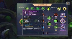 塞尔之光符文选择搭配建议详解