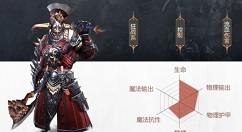 拉结尔手游斗兽之王刷图技能加点技巧攻略