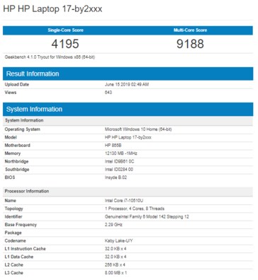 英特尔 i7-10510U/i5-10210U跑分泄露