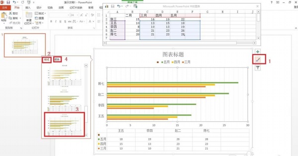 ppt绘制条形统计图表的基础操作