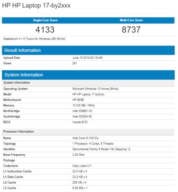 英特尔 i7-10510U/i5-10210U跑分泄露