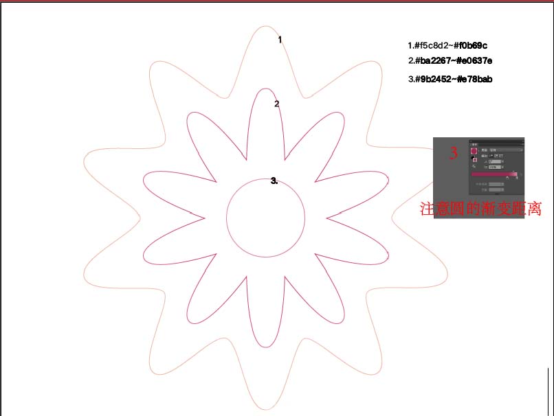 AI制作一束漂亮抽象花朵的简单使用方法