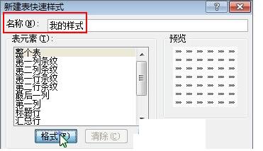 Excel制作平均数 标准差柱形图的操作方法
