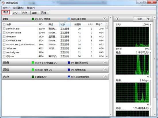 win7查看系统资源的操作流程