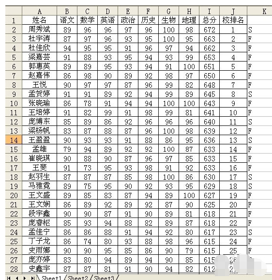excel里筛选两个表中相同数据的操作教程