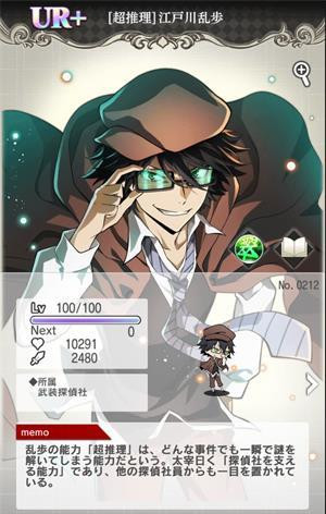 文豪迷犬怪奇谭江户川乱步介绍分享