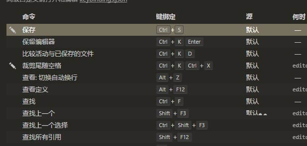 visual studio更改快捷键的操作步骤