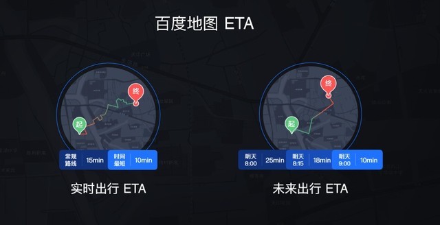百度地图飞桨合作 上线通行时间智能预估功能