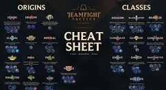 英雄联盟装备合成技巧详细攻略