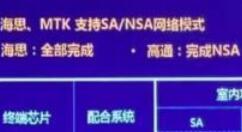 曝知名品牌华为5G芯片已经结束全部测试