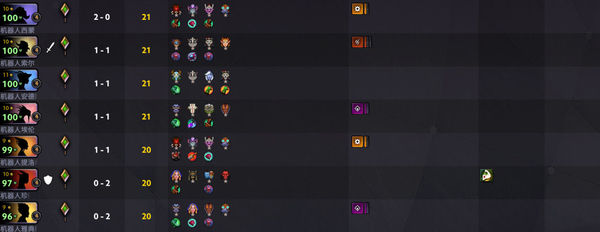 刀塔霸业本月更新改版内容介绍