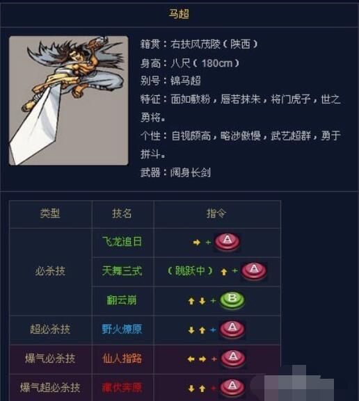 三国战记2007中角色连招技巧分享