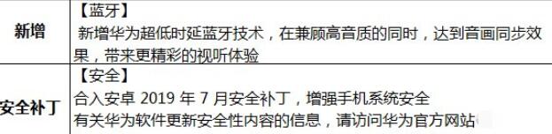 华为Mate 20系列“吃上”EMUI 9.1内测版