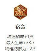 王者荣耀S16赛季项羽铭文推荐