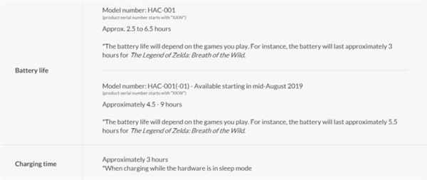 任天堂新Switch主机现身官网：续航提升